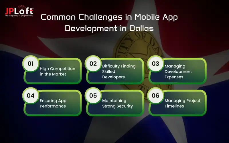 Common Challenges in Mobile App Development in Dallas